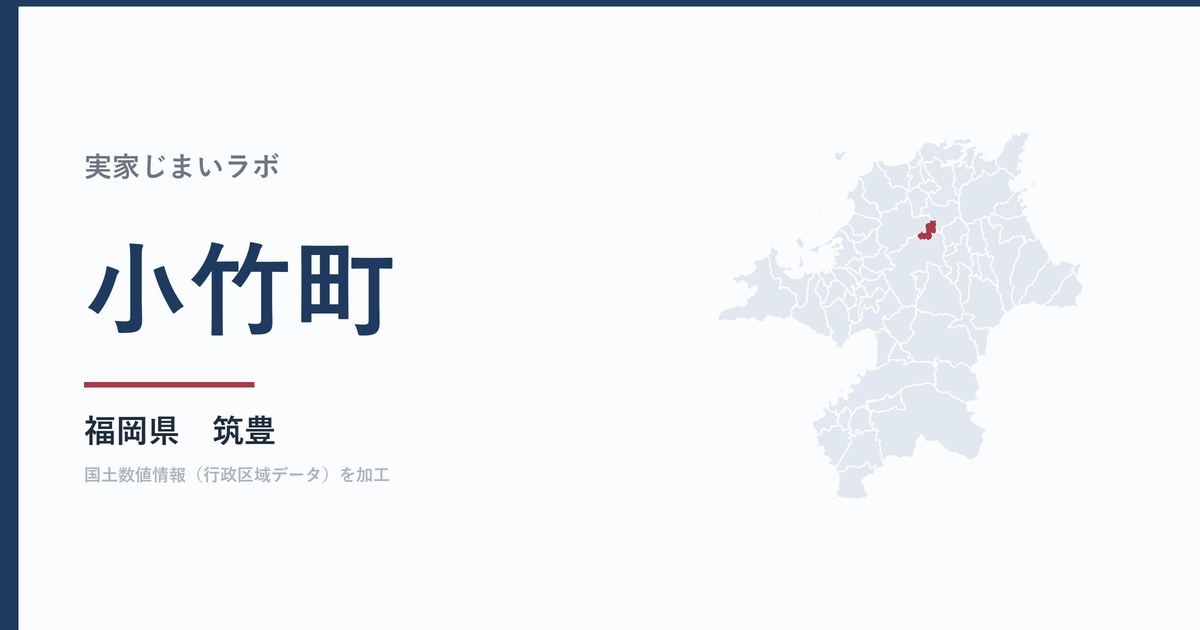 小竹町の空き家をどうするか｜解体補助上限50万円